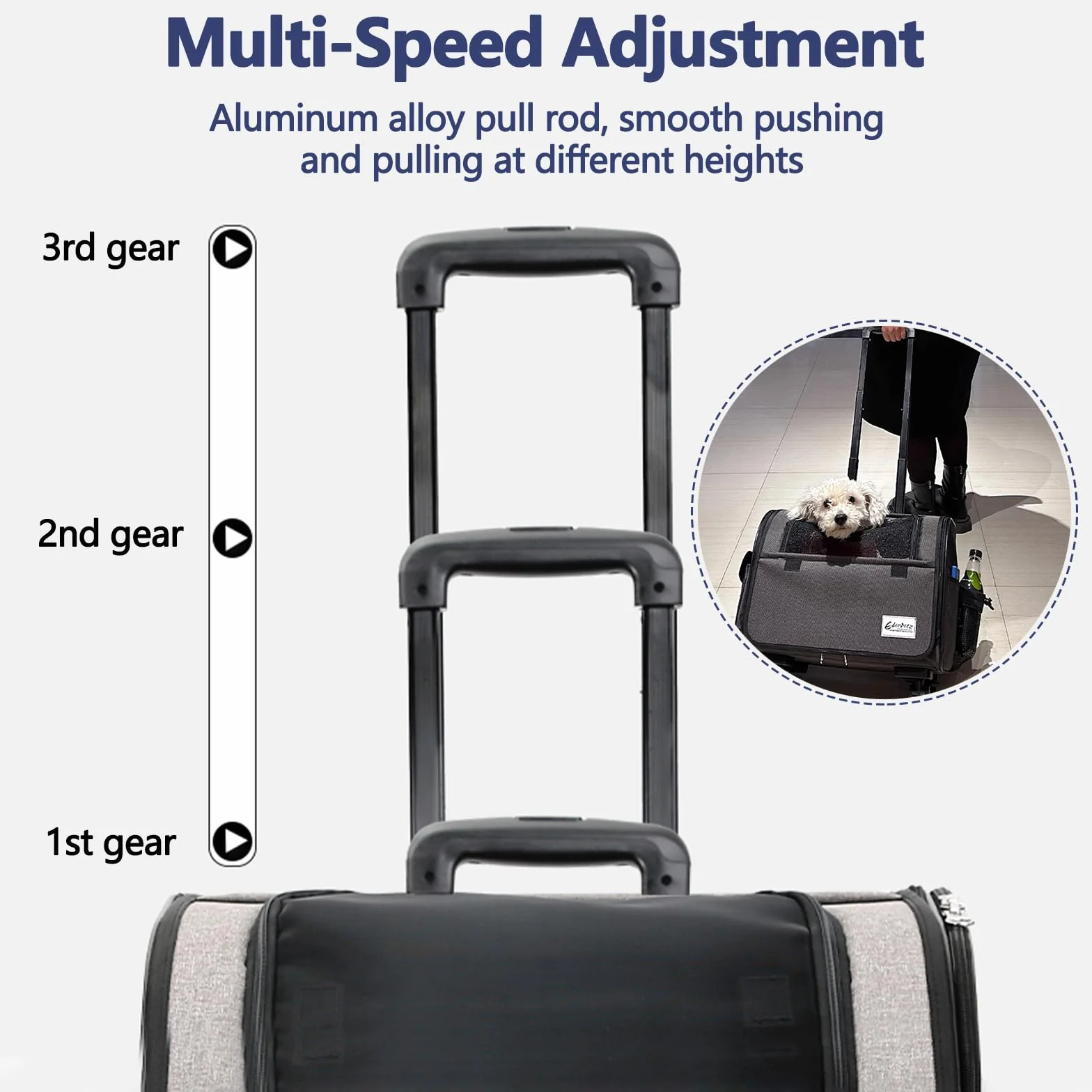 Galatée Bolsa De Viaje para Perros con Ruedas Extraíbles, Transportín para Mascotas Aprobado por Aerolíneas, Bolsa Plegable para Gatos con Malla Transpirable, Cochecito para Mascotas(Azul)