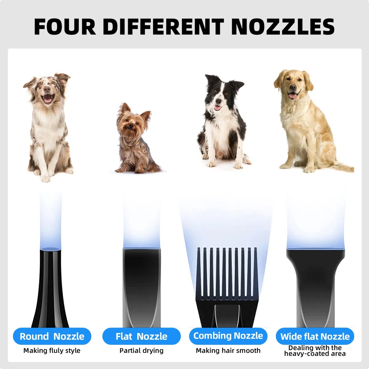 Secador de Pelo Para Perros, 2800 W Low Noise Mascotas Secador Soplador de pelo de Velocidad Continua y Temperatura Ajustable, Profesional Secador Perro con 4 boquillas y manguera larga (Blanco)