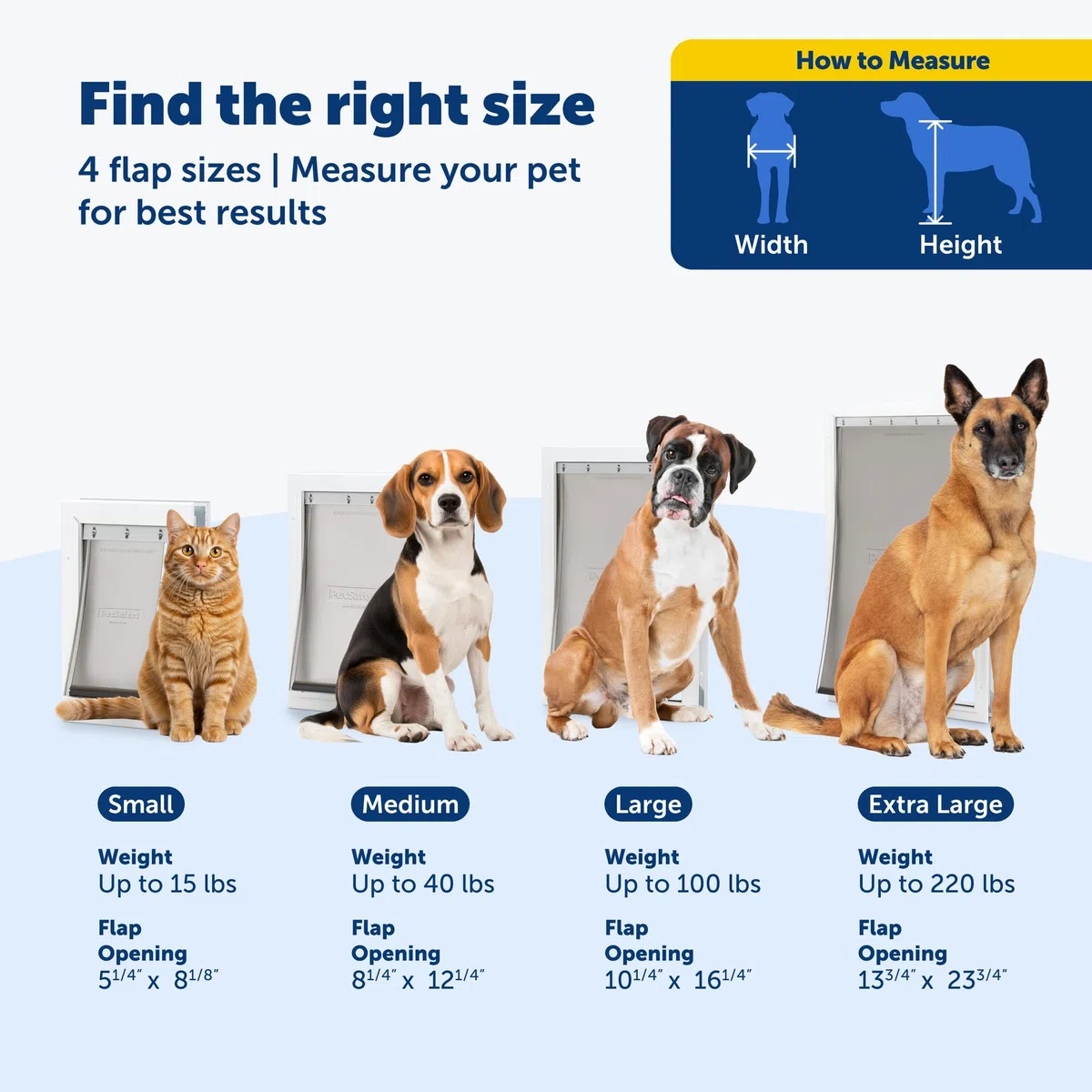 PetSafe Freedom Puerta de Aluminio para Perros y Gatos, Color Blanco, Solapa de Vinilo Tintado
